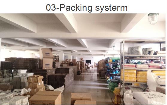 Factory Package Room
